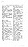 marcy-argot-manuel-juge-instruction-1901-101.jpg: 496x844, 83k (2013-02-20 09:52)